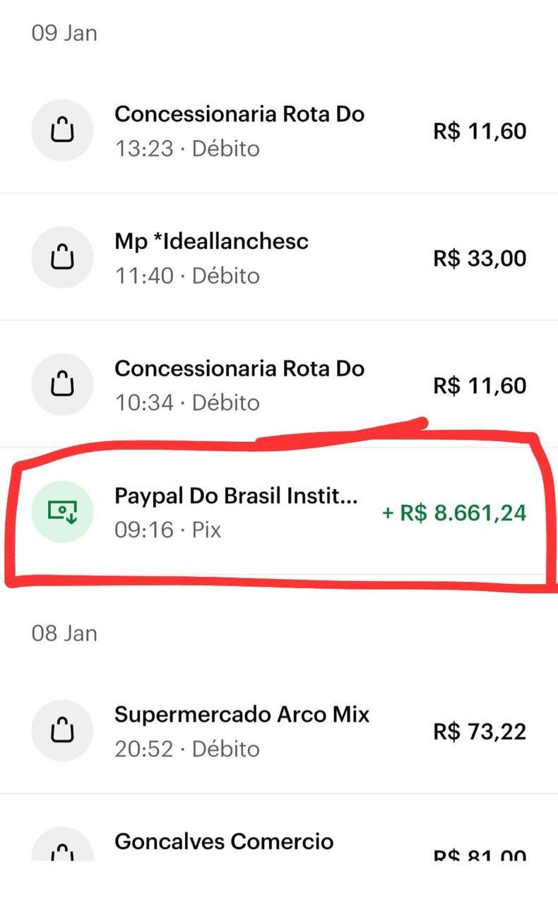 Exemplo de notificação sobre bônus por posts cruzados
